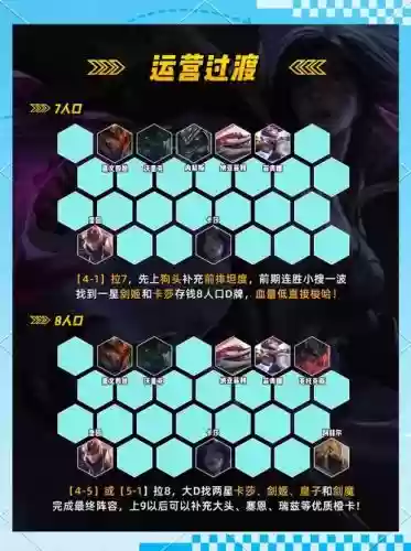 风行阵容搭配