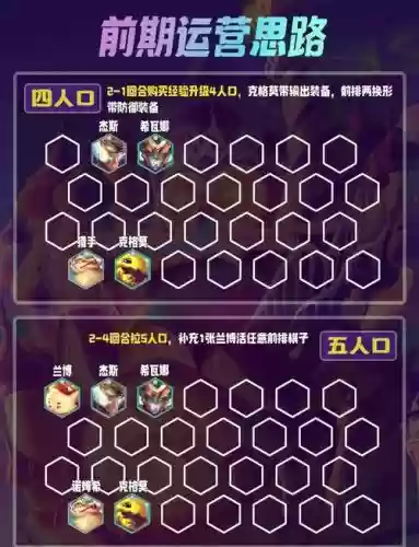 航线助阵搭配阵容