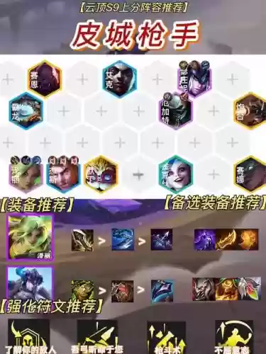 老王修鞋阵容搭配
