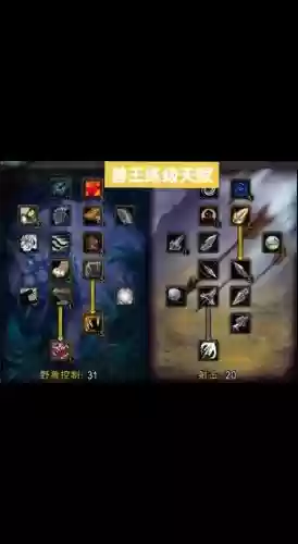 魔兽猎人60级装备属性
