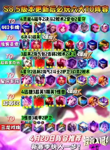 s18阵容推荐阵容搭配插图