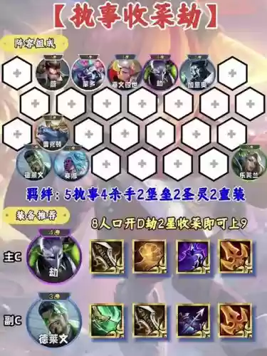 s4云顶之弈射手阵容搭配_1