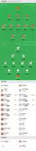 卢森堡阵容搭配