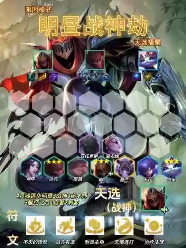 明宙阵容插图1