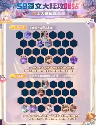 大眼阵容组成插图