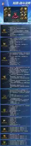 战斗法师选什么装备插图