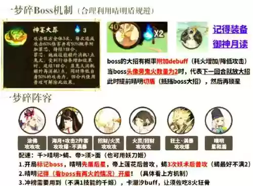 鬼神征伐阵容插图