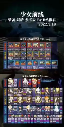 少女前线1-6s-u-r攻略