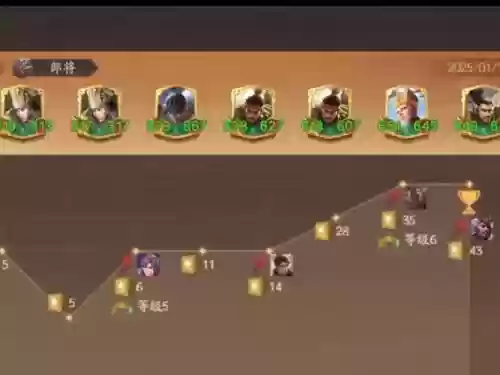 三国杀手游自走棋阵容搭配