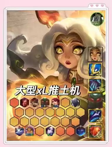 肉形阵容插图