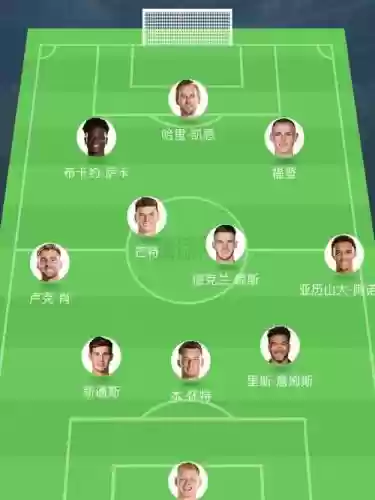 适合选择阵容