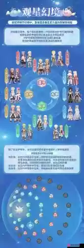 ro冒险者技能_1