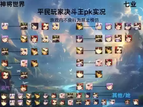 pk阵容克制插图