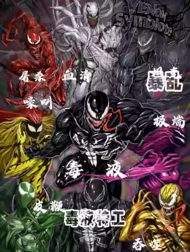 毒蜘蛛阵容插图