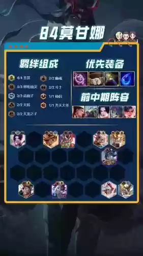云飞阵容搭配