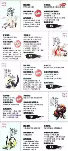 sp丸子阵容
