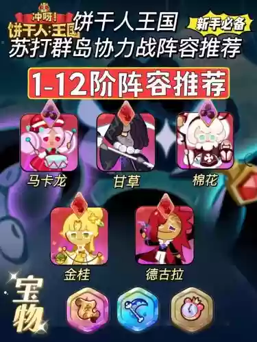 协力阵容推荐
