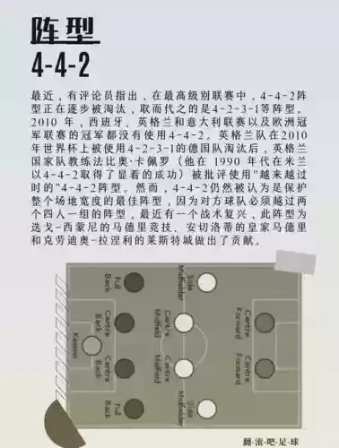 征召阵容425