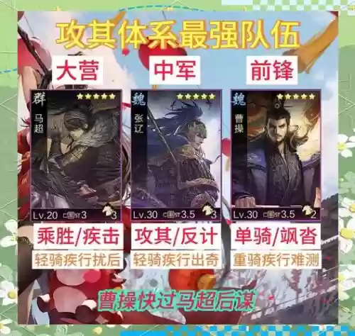率土之滨专属阵容插图