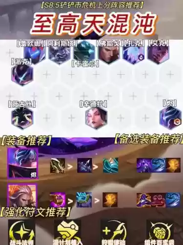 混沌之塔第四层阵容搭配插图1