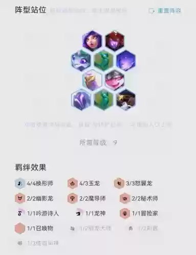云顶之弈阵容龙族搭配图表