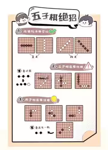 五子棋的一些阵容搭配插图