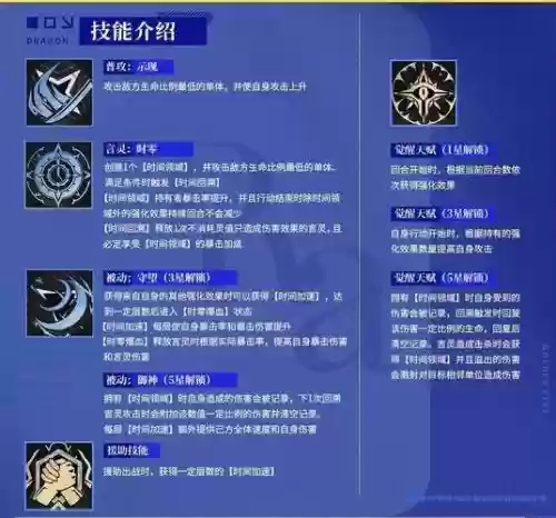 巨宗技能顺序插图
