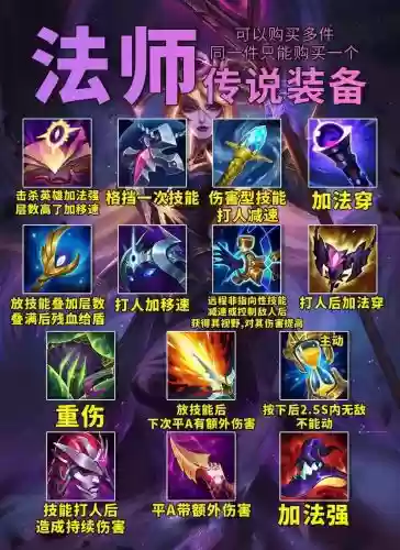 去哪刷传说装备