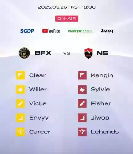 LCKNS阵容