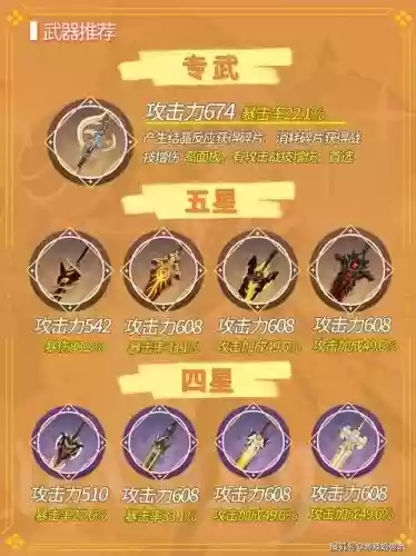 90ss制作武器属性爪插图