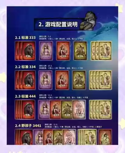 斩杀狼阵容插图1