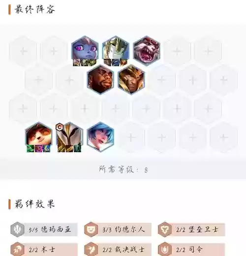 云顶天使阵容插图