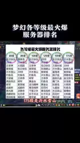 梦幻西游服务器角色查询