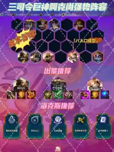 搭配司令阵容