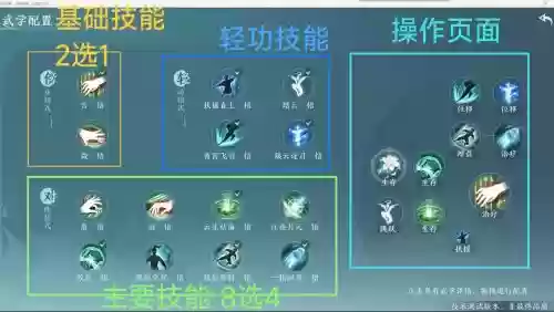 无界隐藏技能模式插图