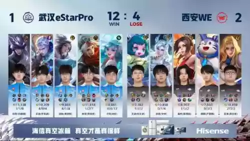 estar决胜阵容