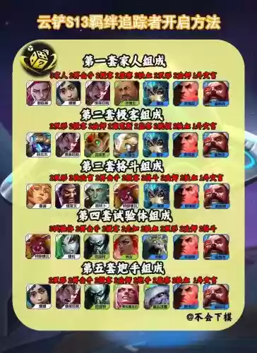 冒险羁绊阵容