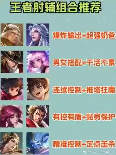 射手绝配阵容