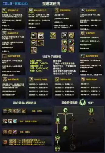 dnf90级装备提升