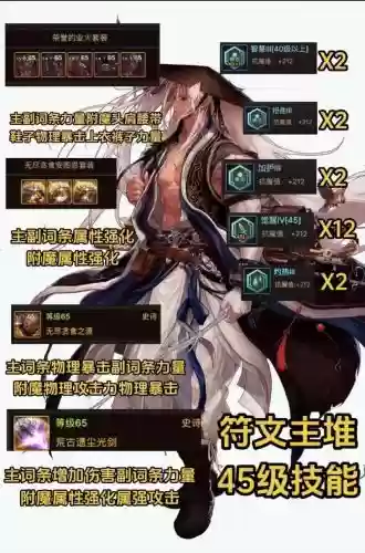剑神穿什么装备甲_1