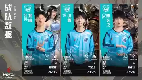 不死沙阵容