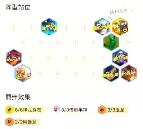 巨龙之境最强阵容搭配图插图