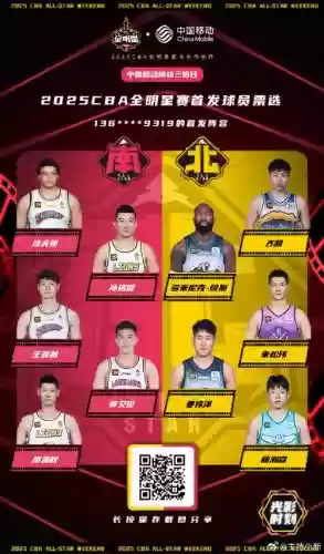 cba梅林阵容
