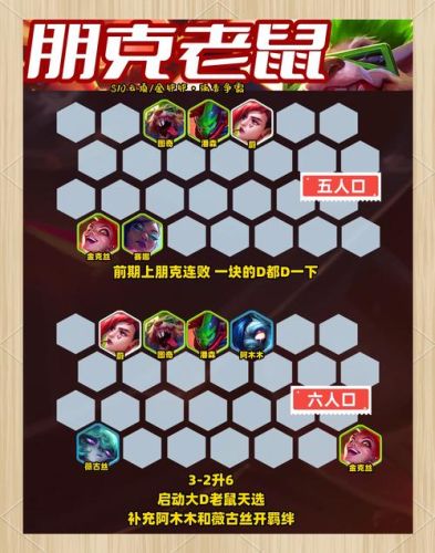 老鼠阵容视频插图1
