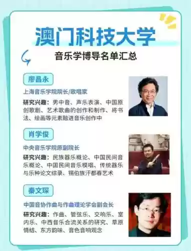 大学导师阵容插图