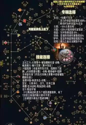 流放之路技能右上角的字母插图