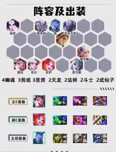 剑鱼幽魂阵容搭配插图