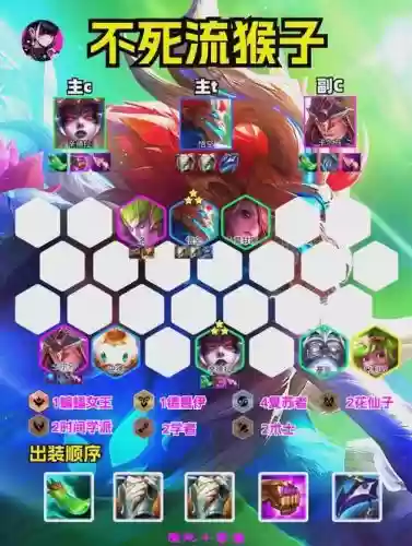 版本猴子阵容