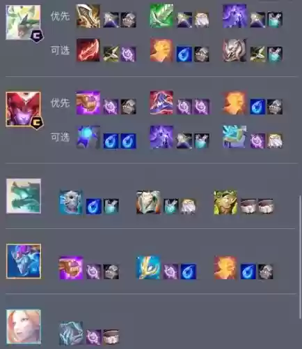 龙神阵容站位