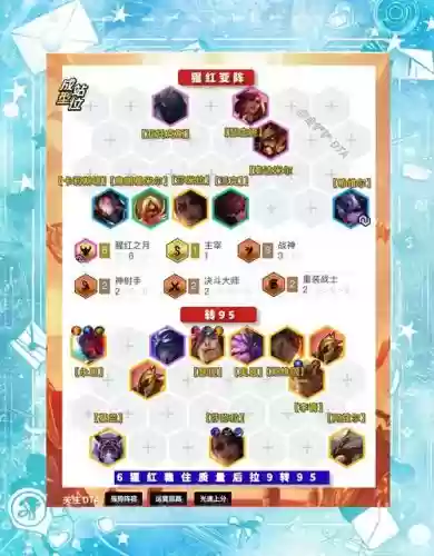 11.6猩红阵容_1